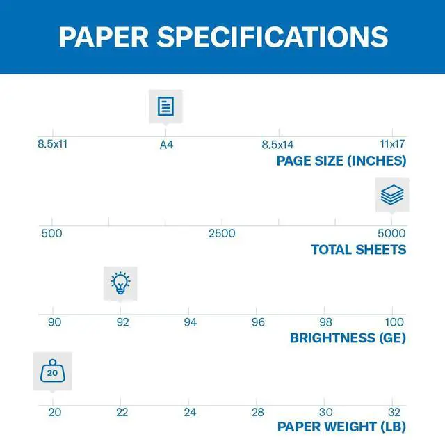 Alt view image 2 of 7 - A4 Paper, 20 lb Copy Paper (210mm x 297mm) - 92 Bright, Made in the USA - 10 Ream (5,000 Sheets)