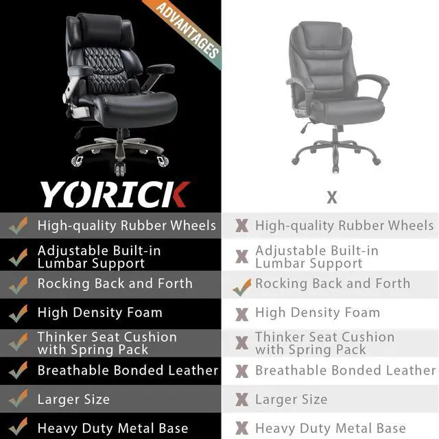 Alt view image 7 of 7 - Big and Tall Office Chair, High Back Large Executive Computer Desk Chair | Adjustable Lumbar Support, Quiet Rubber Wheels, Heavy Duty Metal Base, Ergonomic Design, Large Office Chair, 400lbs