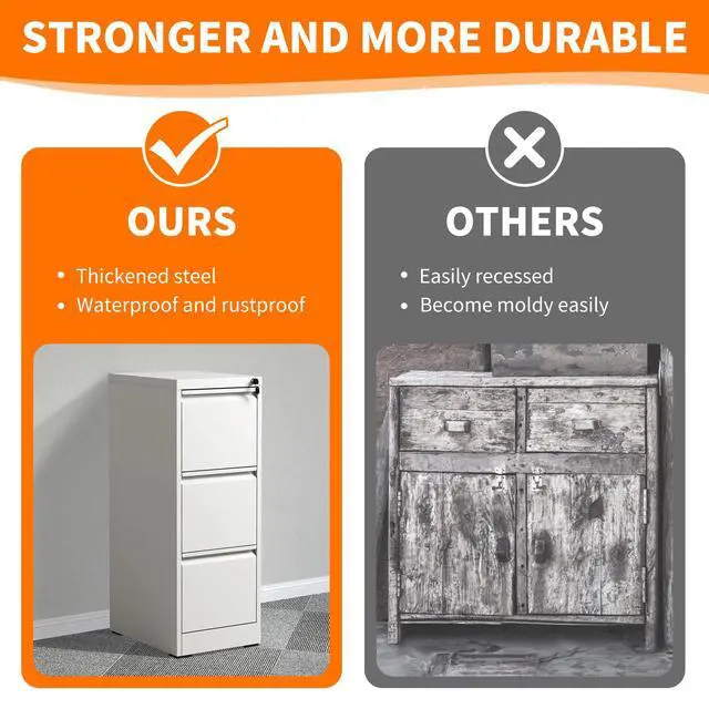 Alt view image 6 of 6 - Metal File Cabinet with Drawer Heavy Duty Locking File Cabinets | Home Office Steel Filing Cabinet Vertical File Cabinets for Legal/Letter Size File,Assembly Required