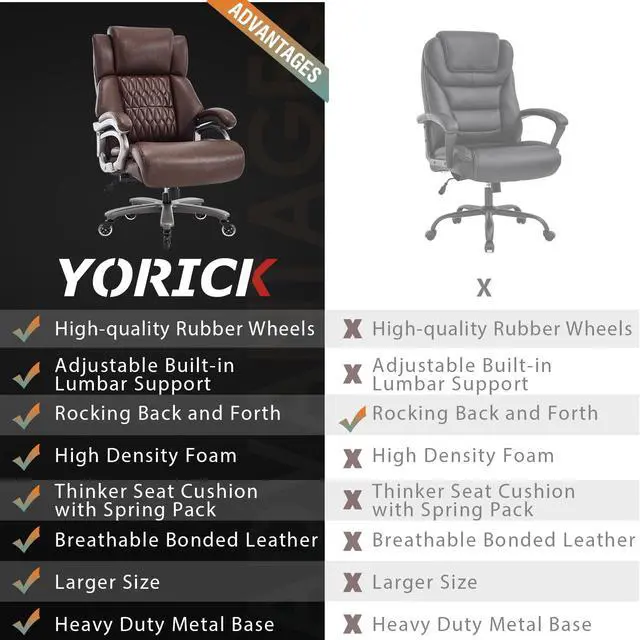 Alt view image 7 of 7 - Big and Tall Office Chair, High Back Large Executive Computer Desk Chair | Adjustable Lumbar Support, Quiet Rubber Wheels, Heavy Duty Metal Base, Ergonomic Design, Large Office Chair, 400lbs