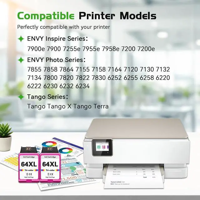Alt view image 2 of 7 - 64XL Ink Cartridges Replacement for HP Color Ink 64 XL (2 Pack, Color) | Compatible 64XL Ink Work for ENVY Inspire 7200 7200e 7900 7900e 7255e 7955e 7958e Photo 7858 7855 6255 Tango Series Printer