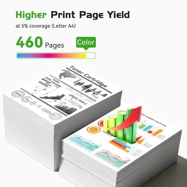 Alt view image 3 of 7 - 64XL Ink Cartridges Replacement for HP Color Ink 64 XL (2 Pack, Color) | Compatible 64XL Ink Work for ENVY Inspire 7200 7200e 7900 7900e 7255e 7955e 7958e Photo 7858 7855 6255 Tango Series Printer