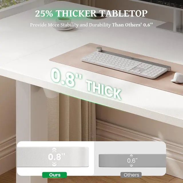 Alt view image 2 of 7 - White 47x24 in Electric Standing Desk, 0.8 Inch Thick Tabletop | Holds 200lbs, Sit Stand, 3 Memory Height Adjustment, Extra Deep Table Top, White Frame