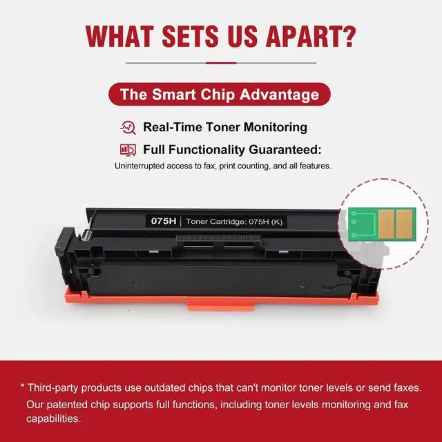 Alt view image 6 of 6 - 075H 075 Black Toner Cartridge Compatible for Canon 075 H MF665CDW 1 Pack | Replacement for Canon 075 075H Black Color imageclass MF665Cdw MF662Cdw MF663Cdw LBP646Cdw LBP647Cdw MF660C LBP640C Printer