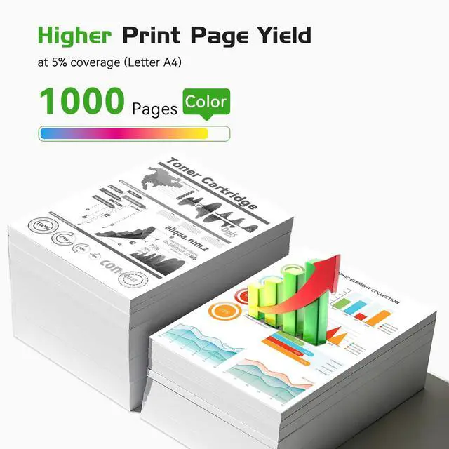 Alt view image 3 of 7 - 910XL 910 Color Ink Cartridges Combo Pack 3-Pack Replacement for HP 910XL | Ink 910 XL OfficeJet Pro 8015e 8025e 8028e 8035e 8020 8015 8025 8010 8035 8030 8028 8022 Printer(1Cyan/1Magenta/1Yellow)