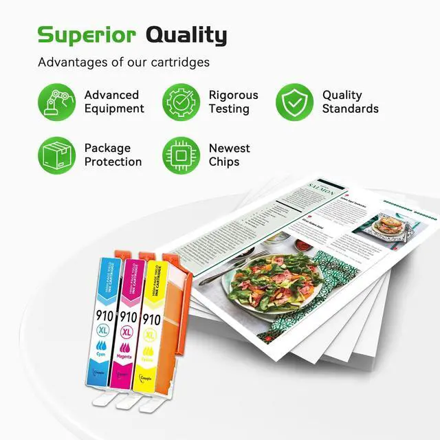 Alt view image 5 of 7 - 910XL 910 Color Ink Cartridges Combo Pack 3-Pack Replacement for HP 910XL | Ink 910 XL OfficeJet Pro 8015e 8025e 8028e 8035e 8020 8015 8025 8010 8035 8030 8028 8022 Printer(1Cyan/1Magenta/1Yellow)