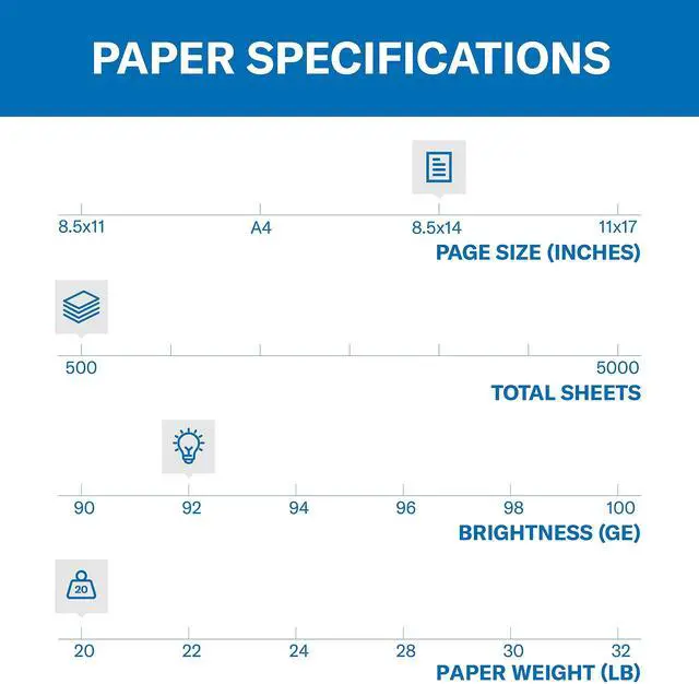Alt view image 2 of 7 - Printer Paper, 20 lb Copy Paper, 8.5 x 14-1 Ream (500 Sheets) - 92 Bright, Made in the USA