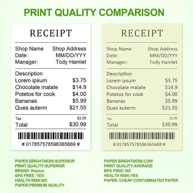 Alt view image 3 of 7 - (100 Rolls) 2 1/4 x 85 Thermal Receipt Paper, White BPA-Free, Compatible with POS, Credit Card Terminals and Most Register Machines