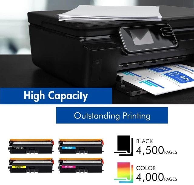 Alt view image 3 of 6 - TN433 TN433 Toner Cartridges TN 433 TN431 MFC-L8900cdw HL-L8360cdw 4 Pack | Compatible for Brother TN-433BK TN-433C TN-433M TN-433Y MFC-L8900Cdw HL-L8260CDW HL-L8360CDW MFC-L8610CDW HL-L8360CDWT Ink