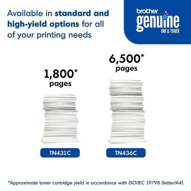 Alt view image 4 of 7 - Genuine TN436C Super High Yield Cyan Toner Cartridge, Up to 6,500 Pages, Bundle with Deco Essentials Printer eBook for HL-L8360CDW, HL-L9310CDW, MFC-L8900CDW, MFC-L9570CDW