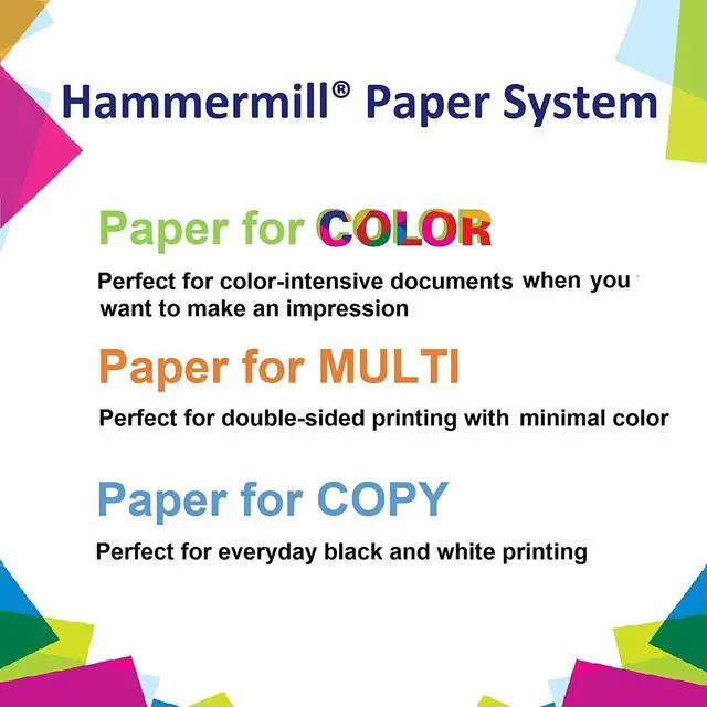 Alt view image 3 of 7 - Printer Paper, 20 lb Copy Paper, 8.5 x 11-1 Ream (500 Sheets) - 92 Bright, Made in the USA