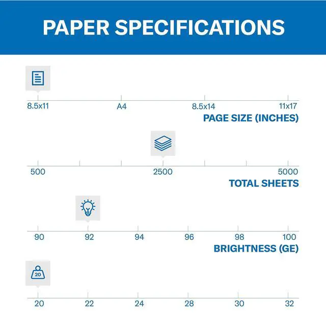 Alt view image 2 of 7 - Printer Paper, 20 lb Copy Plus, 8.5 x 11-5 Ream (2,500 Sheets) - 92 Bright