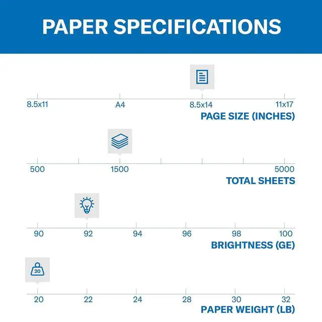 Alt view image 2 of 7 - Printer Paper, 20 Lb Copy Paper, 8.5 x 14-92 Bright, Made in the USA- 3 Ream (1500 Sheets)