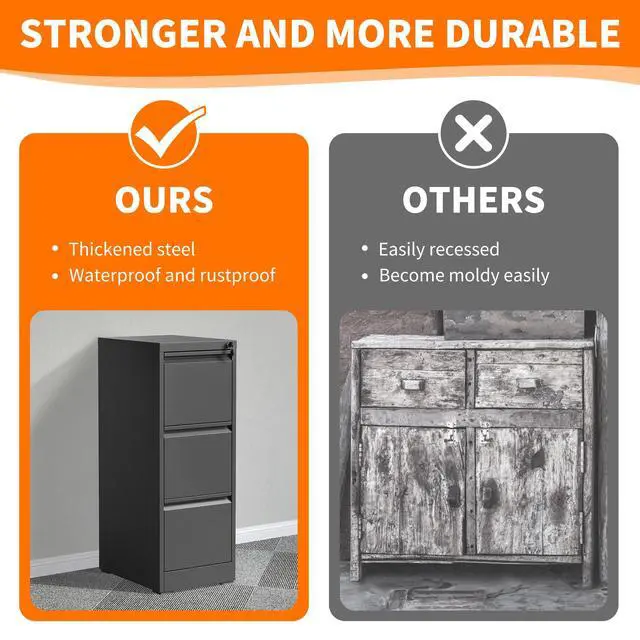 Alt view image 4 of 6 - Metal File Cabinet with Drawer Heavy Duty Locking File Cabinets | Home Office Steel Filing Cabinet Vertical File Cabinets for Legal/Letter Size File,Assembly Required