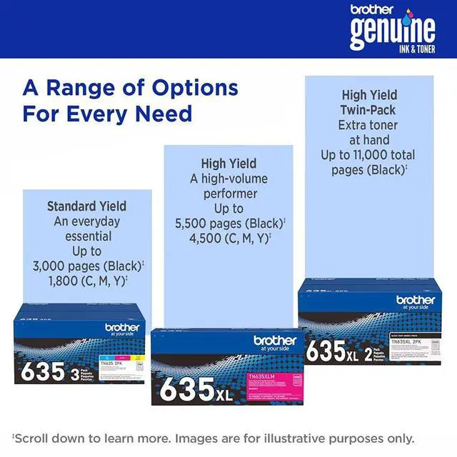 Alt view image 7 of 7 - Genuine TN635XLBK High Yield Black Toner Cartridge, Up to 5,500 Pages, Bundle with Deco Essentials Printer eBook for MFC-L8930CDW, HL-L8430CDW, MFC-L8730CDW, HL-L8570CDW
