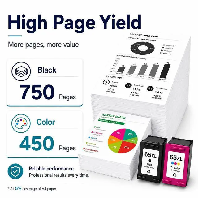 Alt view image 2 of 7 - 65XL Black and Color Ink Cartridges Combo Pack, 2 Pack | Replacement for HP 65 65XL Compatible with HP Envy 5055 5052 5058 DeskJet 3755 2655 3752 3720 3722 3723 3758 2652 2622 2624