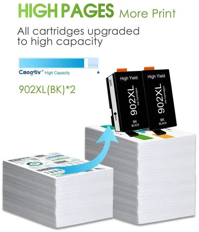 Alt view image 5 of 7 - 902XL 902 Black Ink Cartridges High Yield 2-Pack Replacement for HP 902XL | Compatible 902 Black Ink Cartridges Combo Pack for OfficeJet Pro 6978 6968 6970 6958 6962 6975 6960 6965 Printers|T6L86AN