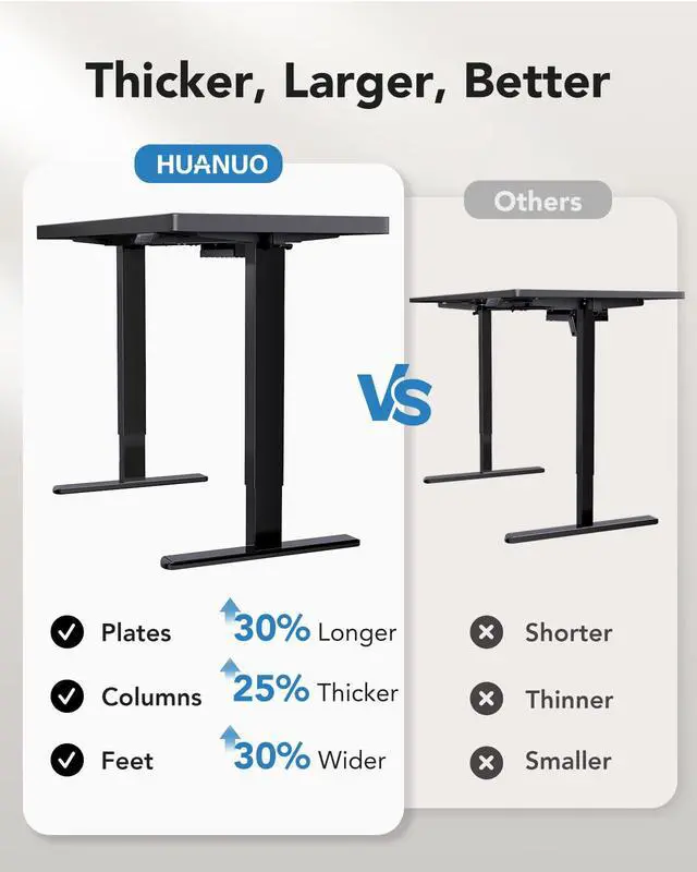 Alt view image 5 of 7 - 60 x 30 Inch Large Electric Standing Desk, Brushless Motor, Black | 30 Inch Deep Desktop, 220 lb Capacity, 4 Memory Presets, Cable Tray, Dual Hooks, Height 27.946.5 Inch; Ships In 2 Packages