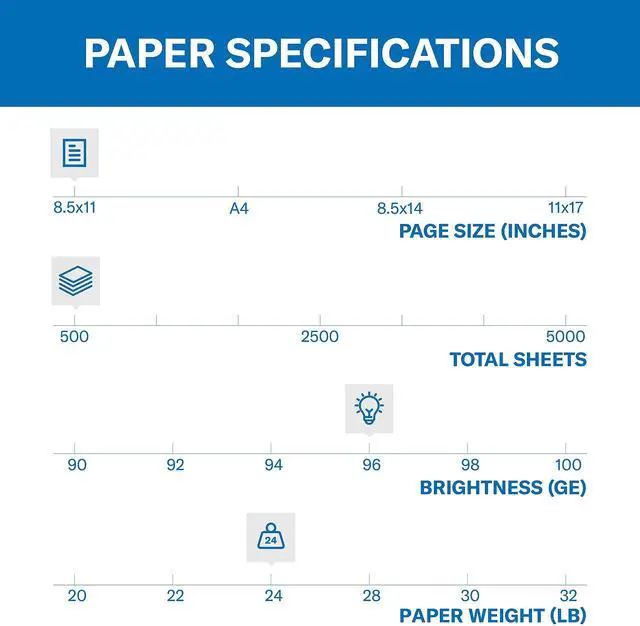 Alt view image 2 of 7 - Paper, Fore Multipurpose Paper, 8.5 x 11 Paper, Letter Size, 3 Hole, 24lb Paper, 96 Bright, 1 Ream / 500 Sheets (101287R) Acid Free Paper