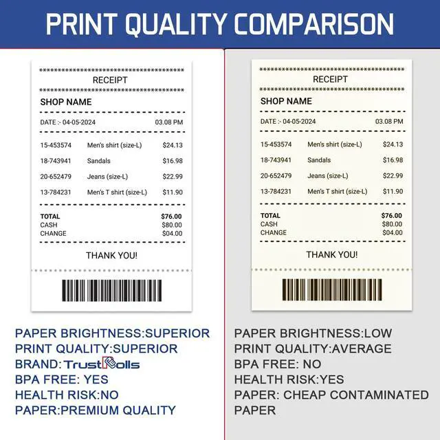 Alt view image 4 of 6 - (150 Rolls) Premium 2 1/4 x 50 Thermal Paper Rolls - BPA Free Credit Card Receipt Paper, Suitable for POS & ATM Systems