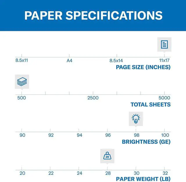 Alt view image 2 of 7 - Printer Paper, Premium Laser Print 28 lb, 11 x 17-98 Bright, Made in the USA, 125526R - 1 Ream (500 Sheets)