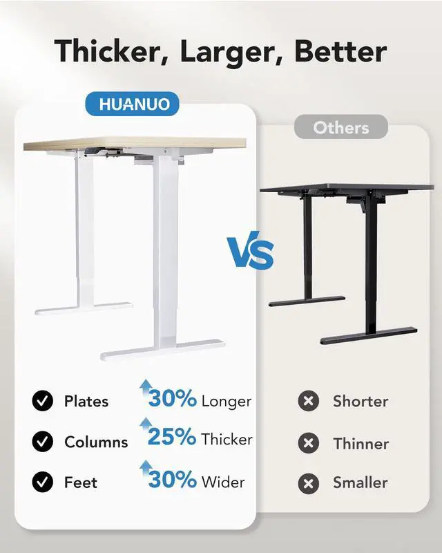 Alt view image 5 of 7 - 60 x 30 Inch Large Electric Standing Desk, Brushless Motor, Natural | 30 Inch Deep Desktop, 220 lb Capacity, 4 Memory Presets, Cable Tray, Dual Hooks, Height 27.946.5 Inch; Ships In 2 Packages