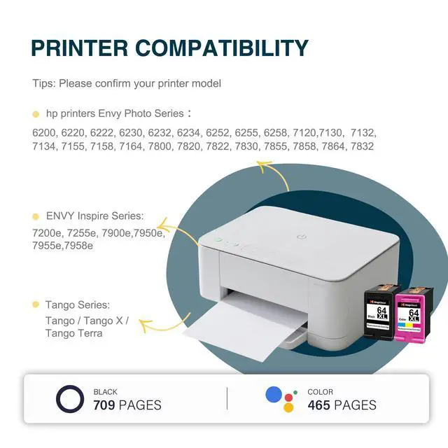 Alt view image 2 of 7 - 64XL Ink Cartridges 3Pack-Replacement for HP 64XL Combo for Envy Photo 7855 7858 7800 7100 7155 6255 7164 Inspire 7255e 7955e 7958e 7900e Tango (2Black/1Tri-Color)