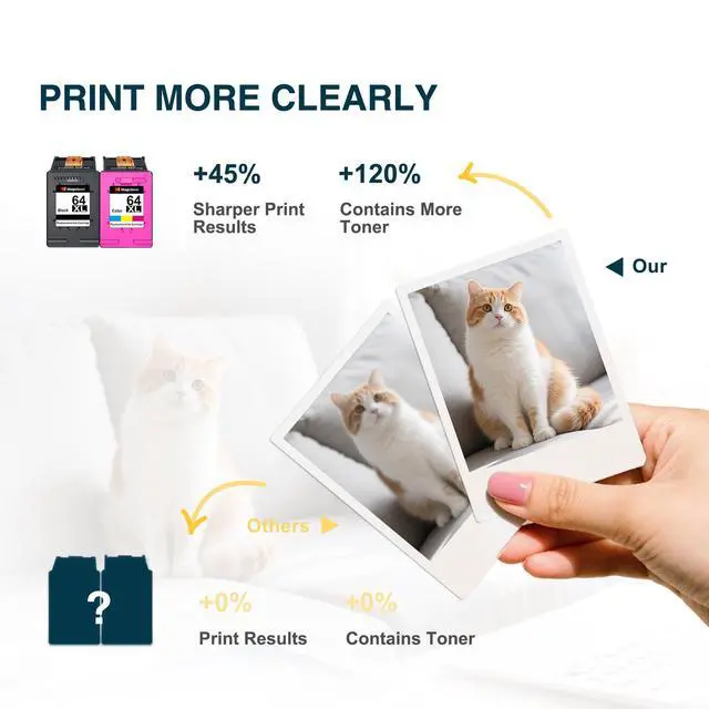 Alt view image 4 of 7 - 64XL Ink Cartridges 3Pack-Replacement for HP 64XL Combo for Envy Photo 7855 7858 7800 7100 7155 6255 7164 Inspire 7255e 7955e 7958e 7900e Tango (2Black/1Tri-Color)