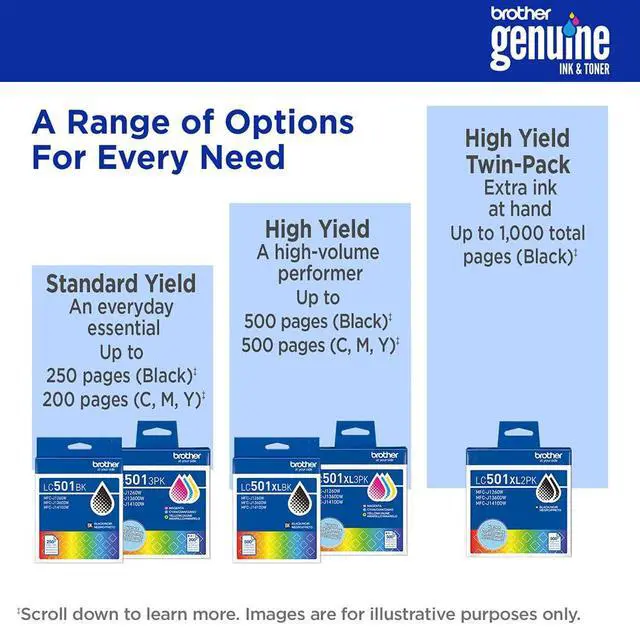 Alt view image 7 of 7 - Genuine LC501XL 2-Pack Black High Yield Ink Cartridge Bundle with Deco Essentials Printer eBook for MFC-J1260DW, MFC-J1360DW, MFC-J1410DW