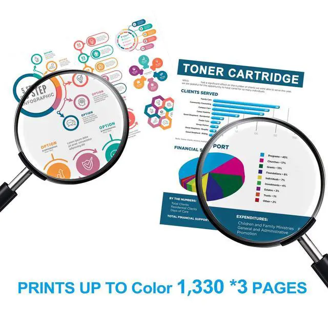 Alt view image 3 of 6 - 201A Toner Cartridge (3-Pack), Compatible for HP 201A CF401A CF402A CF403A | Cyan/Magenta/Yellow, work for Color Laserjet Pro MFP M277dw M252dw M277C6 M277n M252n M277 M252 Series Printer (with Chip)