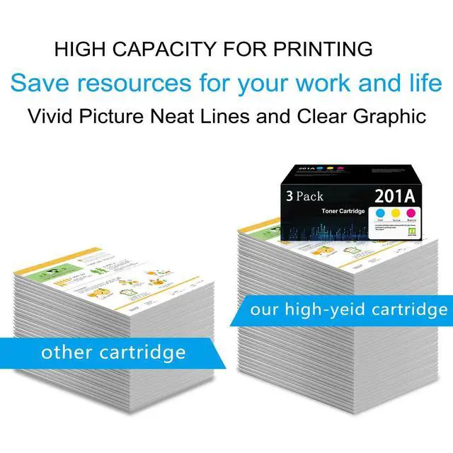 Alt view image 4 of 6 - 201A Toner Cartridge (3-Pack), Compatible for HP 201A CF401A CF402A CF403A | Cyan/Magenta/Yellow, work for Color Laserjet Pro MFP M277dw M252dw M277C6 M277n M252n M277 M252 Series Printer (with Chip)