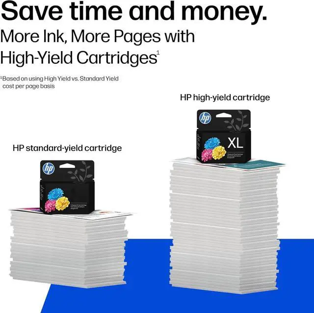 Alt view image 3 of 6 - 564 Ink Cartridge Bundle 564XL Black HighYield (CN684WN) + 564 Cyan Magenta Yellow 3Pack (CB323WN) | Works PhotoSmart B8550, C6300, D7560, 5510, 5520, 6510, 6520, 7510, 7520 Series