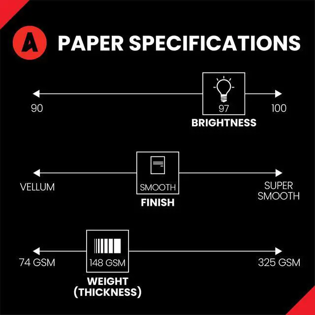Alt view image 2 of 7 - Opaque White Printer Paper, 11 x 17 40lb Bond/100lb Text Copy Paper 250 Sheets (1 Ream) Premium Smooth Finish Computer Paper, 97 Bright, 148gsm Multipurpose White Copy Paper 188081R
