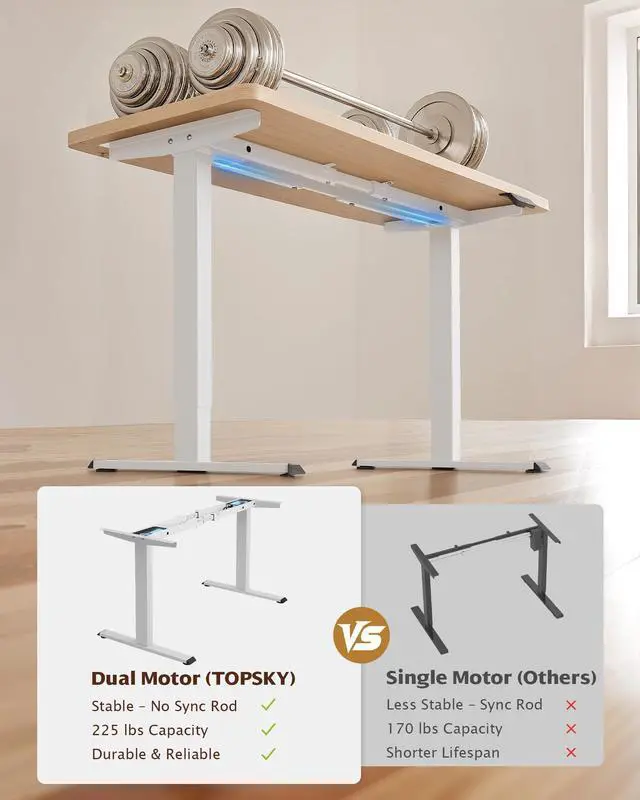 Alt view image 3 of 7 - Dual Motor Standing Desk Frame, 225 lbs Capacity, White | Dual motors, 225 lb capacity, memory presets, anti-collision Height 27.6"-47.3", width 43"-59"