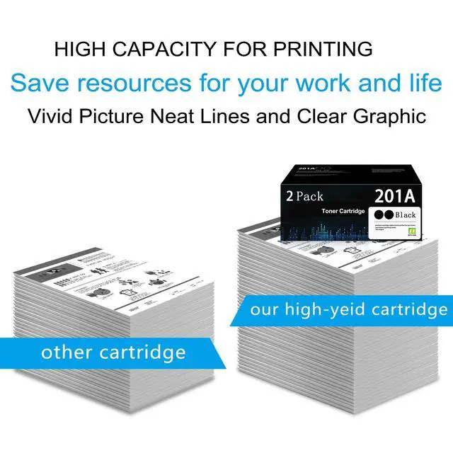 Alt view image 4 of 6 - 201A Black Toner Cartridges (2-Pack) with Chip Replacement for HP 201A 201X | (CF400A) Black,with Color Laserjet Pro M252, HP Color Laserjet Pro MFP M277 M274n M252 Series printer