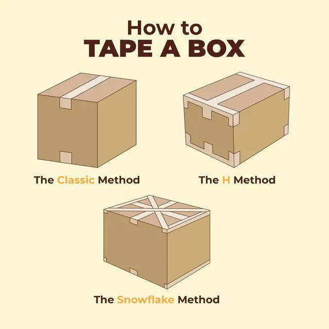 Alt view image 4 of 7 - 20"x20"x12" Corrugated Cardboard Boxes 25-Pack | Durable ECT 32 Corrugated Shipping Boxes for Mailing, Packing, Moving, and Storage Recyclable and Made in the USA