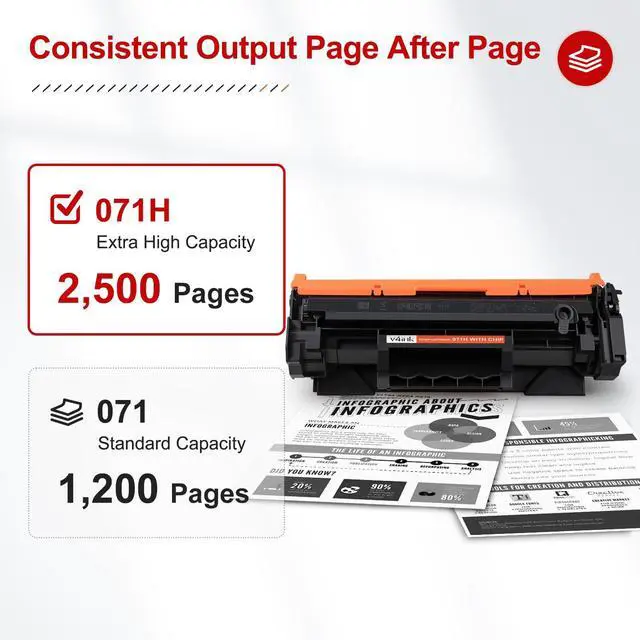 Alt view image 3 of 6 - 071 071H Black Toner Cartridge Compatible for Canon 071 High Yield 1 Pack | for Cannon ImageCLASS LBP122dw MF275dw MF273dw MF272dw LBP120 MF270 Printer Toner Cartridge 071 071H High Yield 2,500 Pages