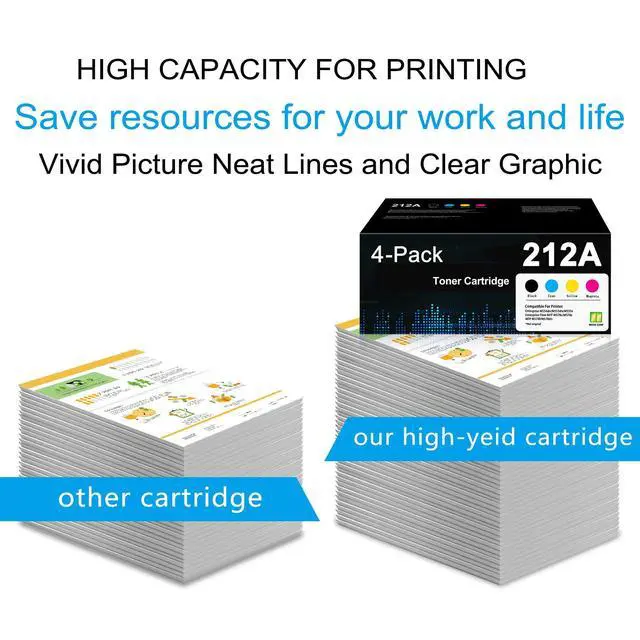 Alt view image 4 of 6 - 212A Toner Cartridge 4 Pack Set (BK/C/M/Y) Replacement for HP 212X 212A | (With Chip) W2120A W2120X Color Enterprise M555dn M554dn M555x M555 M554 MFP M578 Series M578dn M578c M578f M578z Printer