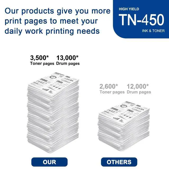 Alt view image 3 of 6 - 1 Pack TN450 TN-450 Toner Cartridge and 1 Pack DR420 DR-420 Drum Unit: Compatible TN450 DR420 Replacement for Brother TN450 7065DN IntelliFax-2840 2940 HL-2220 2230 2275DW MFC-7240 7360N Printer