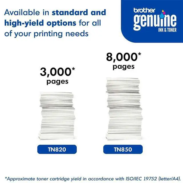 Alt view image 4 of 7 - Genuine TN850 Black High Yield Toner Cartridge, Up to 8,000 Pages, Bundle with Deco Essentials Printer eBook for HL-L6200DW, MFC-L5800DW, MFC-L5700DW, HL-L5200DW, HL-L5100DN, HL-L6400DW