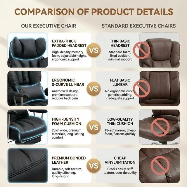 Alt view image 7 of 7 - Big and Tall Office Chair 400lbs - Heavy Duty Executive Desk Chair with Footrest, High Back PU Leather Ergonomic Computer Chair with Extra Wide Seat & Thick Cushion for Home Office (Black)