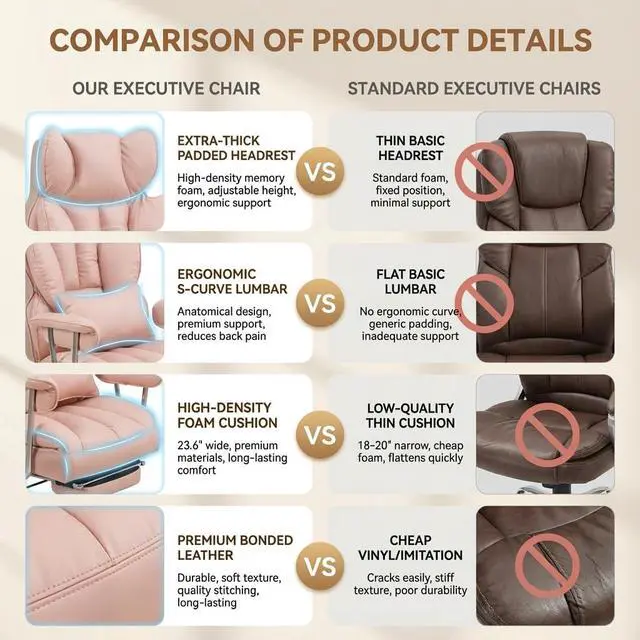 Alt view image 7 of 7 - Big and Tall Office Chair 400lbs - Heavy Duty Executive Desk Chair with Footrest, High Back PU Leather Ergonomic Computer Chair with Extra Wide Seat & Thick Cushion for Home Office (Pink)