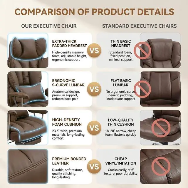 Alt view image 7 of 7 - Big and Tall Office Chair 400lbs - Heavy Duty Executive Desk Chair with Footrest, High Back PU Leather Ergonomic Computer Chair with Extra Wide Seat & Thick Cushion for Home Office (Brown)