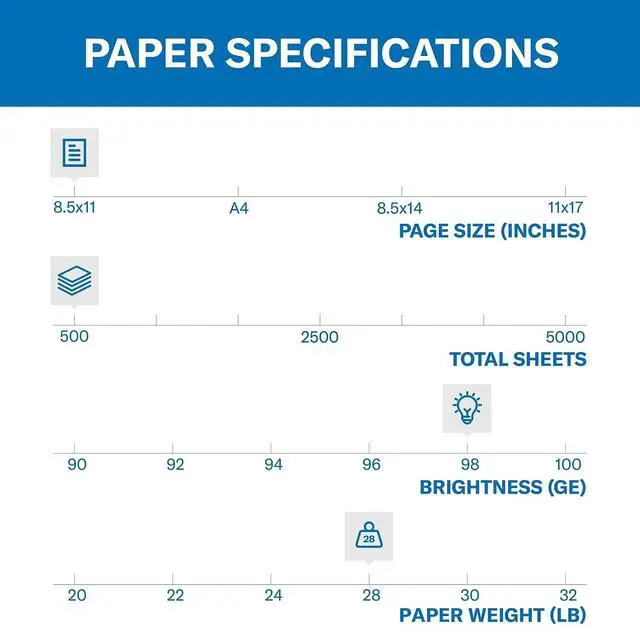 Alt view image 4 of 6 - Printer Paper, Premium Laser Print 28 lb, 8.5 x 11-1 Ream (500 Sheets) - 98 Bright, Made in the USA, 125534R