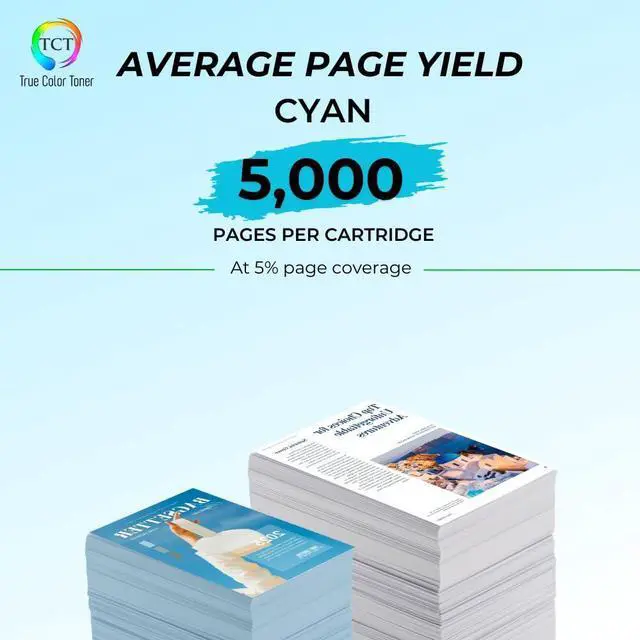 Alt view image 3 of 6 - 508A Compatible Cyan Toner Cartridge for HP CF361A | For HP Color LaserJet Enterprise M552, M553, M577 Printers, Cyan, Page Yield: 5,000, With Chip