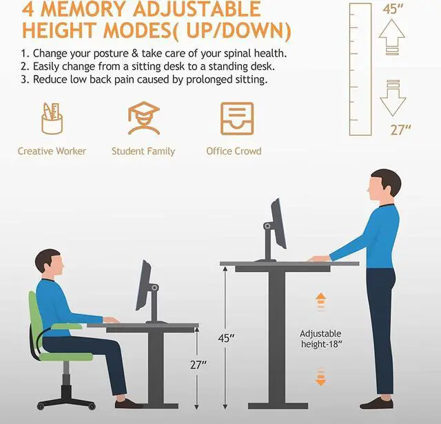Alt view image 2 of 7 - Electric Standing Adjustable Height Desk,55'' x 24'' Stand up Desk with Double Hooks and Wheels, 27''-45'' Lifting Range Computer Workstations(Oak)
