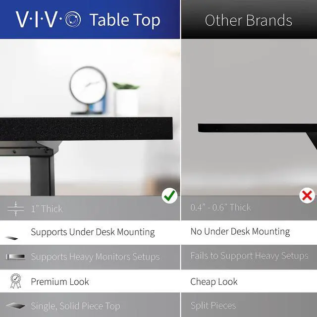 Alt view image 6 of 6 - White 55 x 24 inch Solid Square Corner Table Top, DESK-TOP55W-S | One-Piece Desktop, For Height Adjustable Sit Stand Desk Frames, Home and Office Furniture Sets, Universal