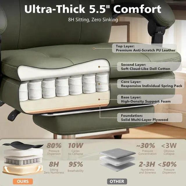 Alt view image 3 of 7 - Big and Tall Comfy Office Chair,Ergonomic High Back Executive Desk Chair with Foot Rest,Heavy Duty Reclining Computer Chair with Wide Spring Cushion for Cross Legged,Home,Office,Gaming