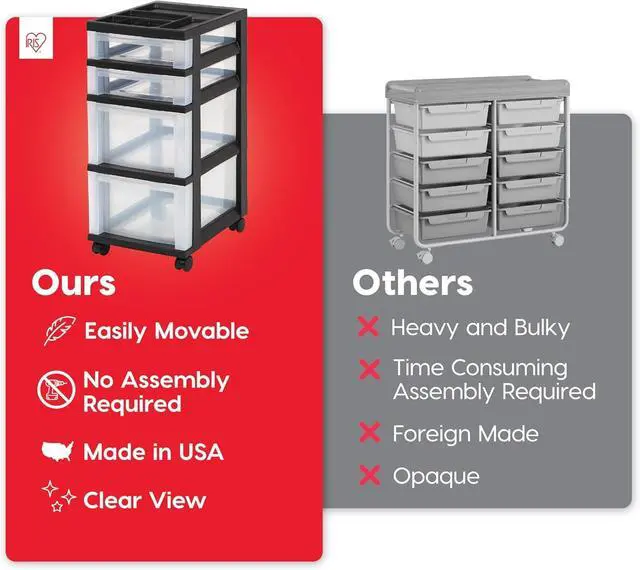 Alt view image 4 of 6 - 4-Drawer Rolling Storage Cart, Black/Clear | Keep classroom supplies, teacher essentials, craft materials, and learning tools organized with easy-access drawers