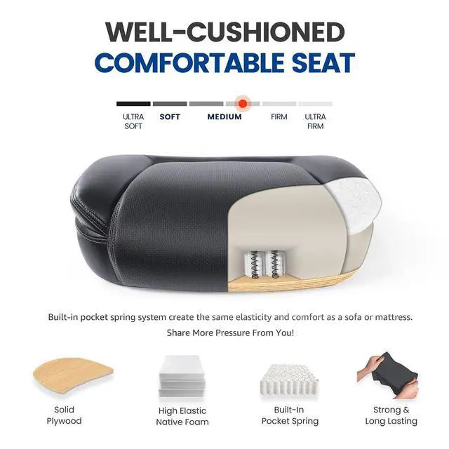 Alt view image 3 of 7 - Ergonomic Mid-Back Premium Faux Leather Adjustable Drafting Chair with Multi-Function Arms and Foot Ring, Standing-Desk Matched Tall Swivel Computer Office Stool, Black